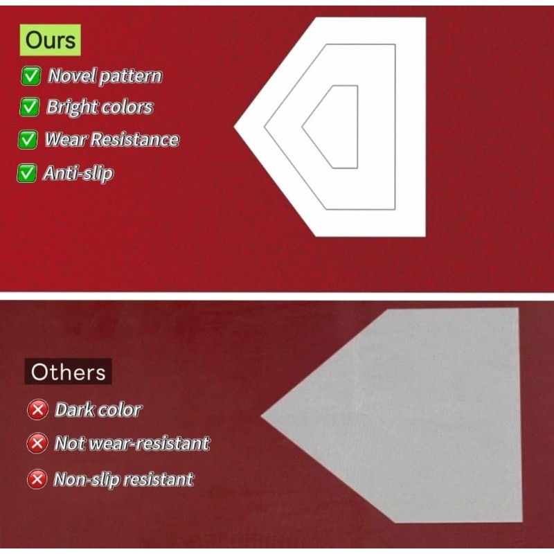 Baseball and Softball Hitting Mat for Batting Stance Practice