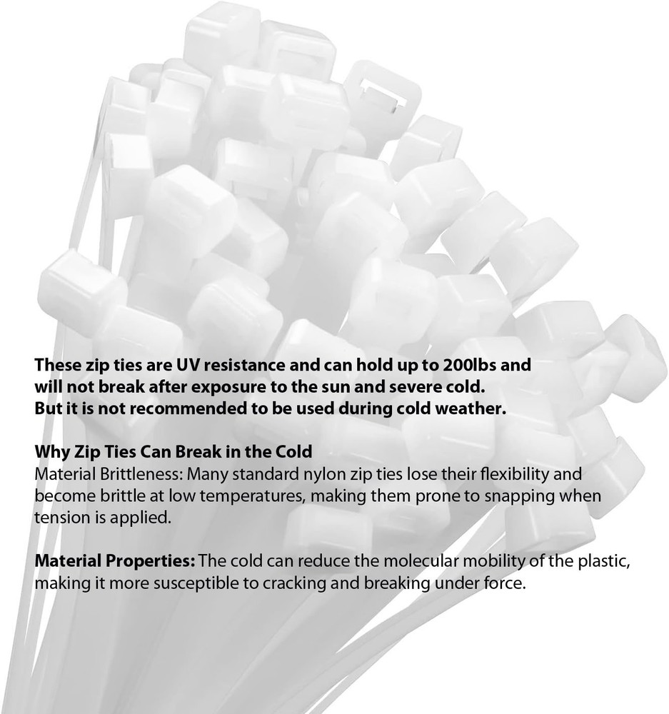 Horizontal Downspout Mount for Ring Spotlight Plus Camera