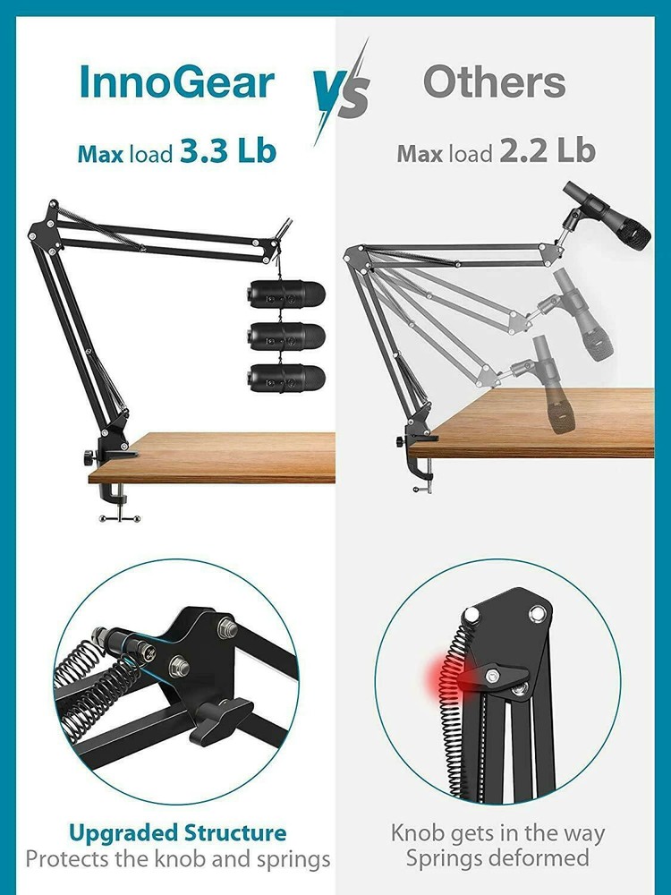 InnoGear Microphone Stand MU047 windscreen pop filter boom mic mount studio