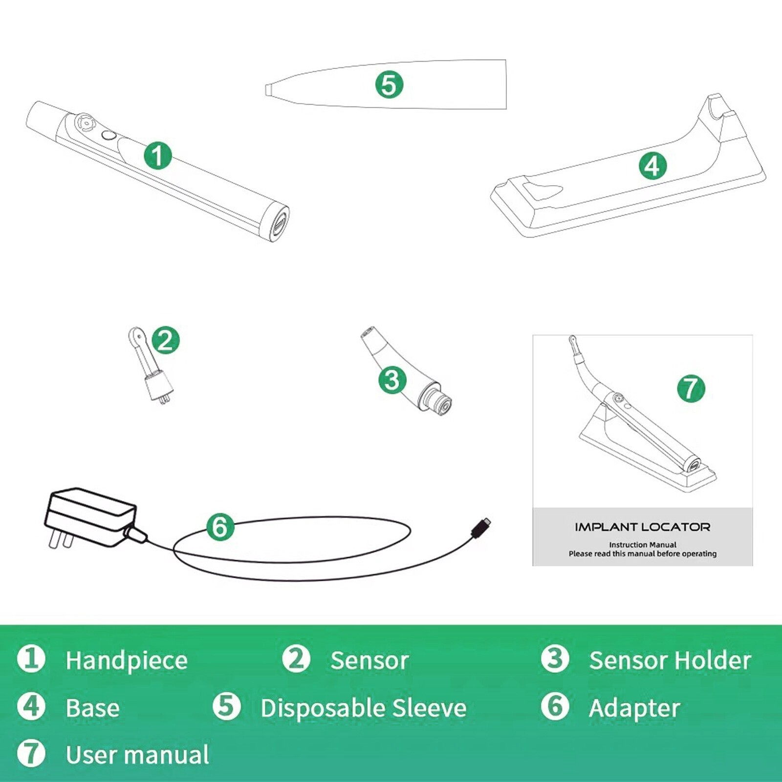 Dental Implant Locator Detector 360°Rotating Spotter Sensor+3Pcs Sensor USA