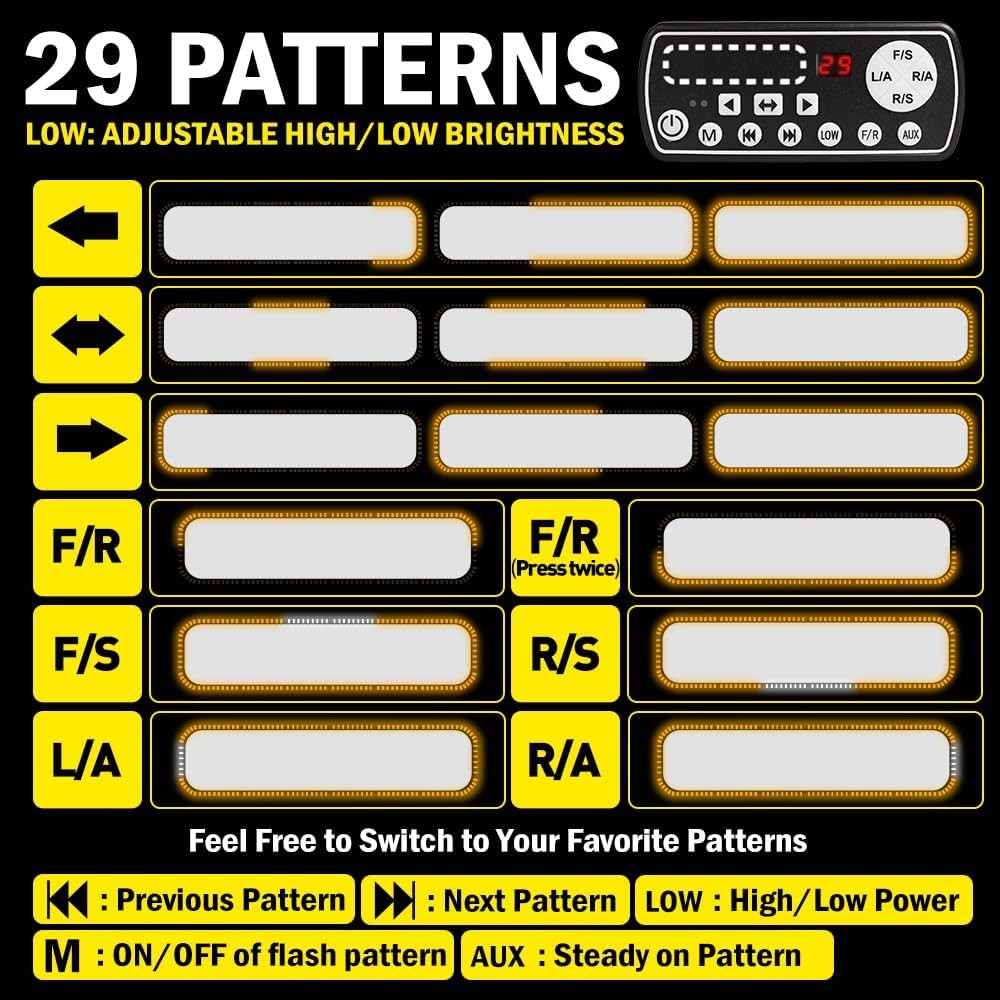 Upgrade Double Colors Rooftop Low Profile Emergency Strobe Light Bar 46" Warning