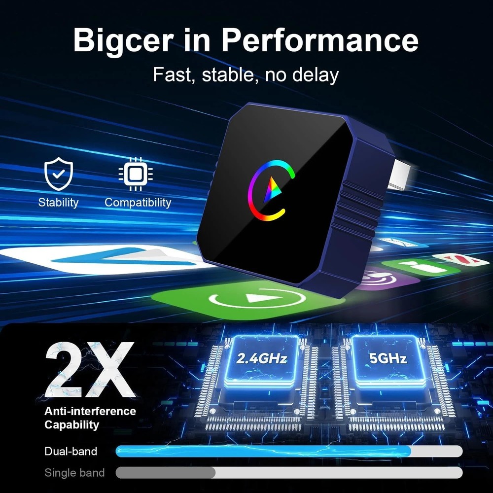 2026 Mini Wireless CarPlay Adapter Wired to Wireless for CarPlay & Android Auto