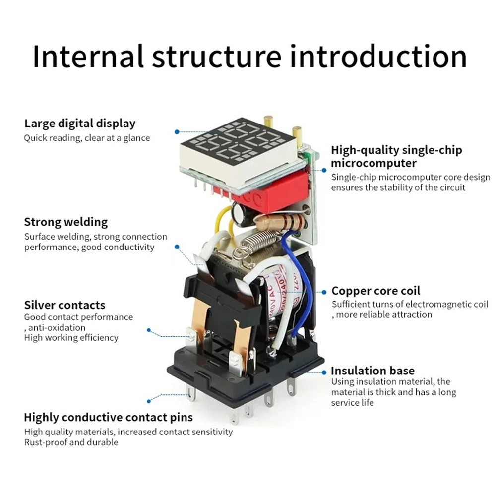 High Performance 220V Timer Relay with Enhanced Exact for Precision Timing