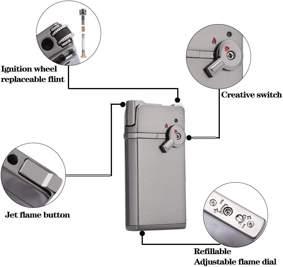 Butane Fuel Refillable, Soft/Jet Flame Switchable Cigarette Lighter with Flame A