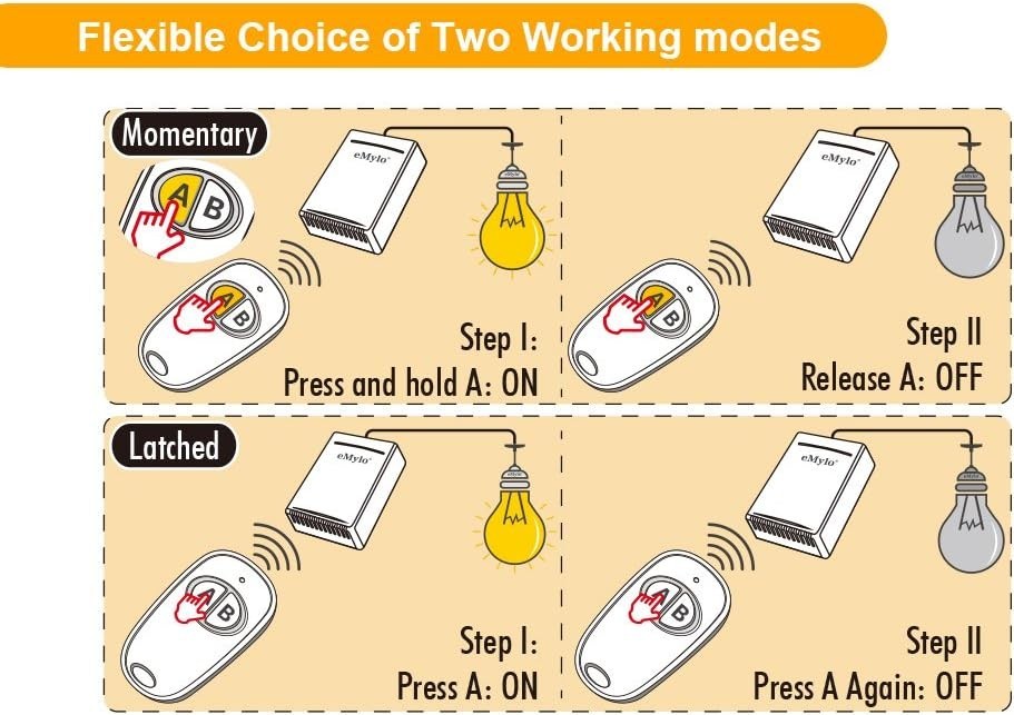 High-Sensitivity 2CH Wireless Relay Remote Control - Flexible Configuration