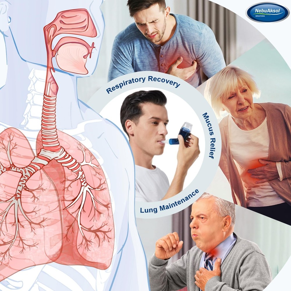 Flutter Valve, Breathing Trainer Blue