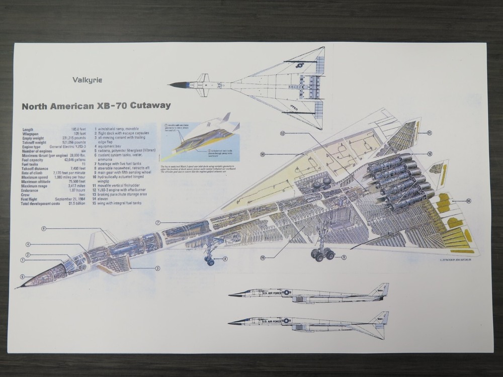 XB-70 VALKYRIE DIGRAM