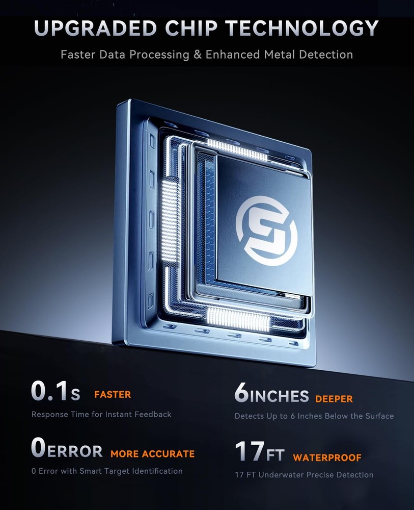 Rechargeable Metal Detector Pinpointer with LCD Screen and Adjustable