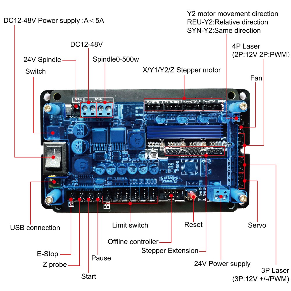 USB GRBL Controller Driver Board 3 Axis Stepper Motor Double For CNC Engraving