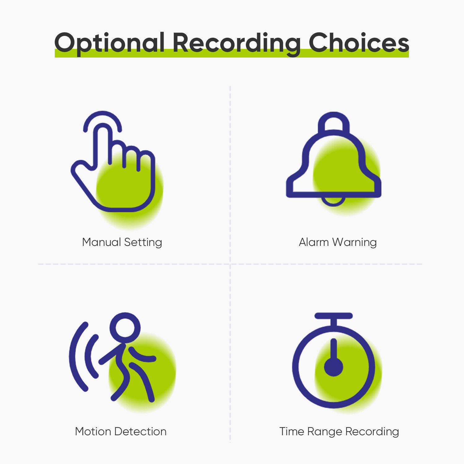 SANNCE 8CH 8MP NVR 4K HD POE IP Home Video Recorder for Security Camera System