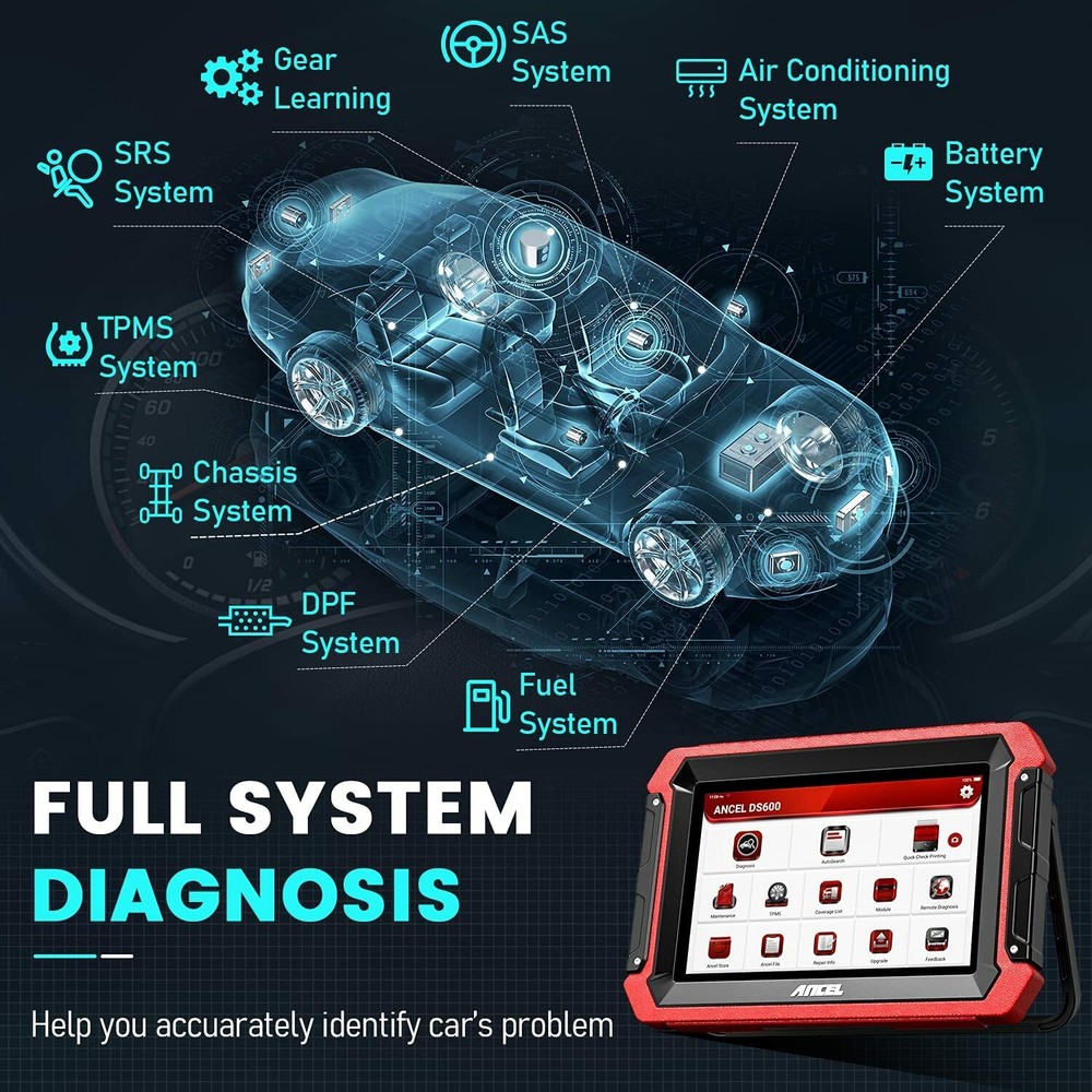 ANCEL DS600 All System Car OBD2 Scanner Diagnostic Bi-directional K-ey Coding