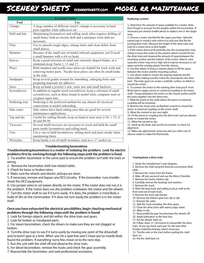 Model Railroad Laminated Scale Ruler & Reference Guide Cheatsheets - 7 Pages