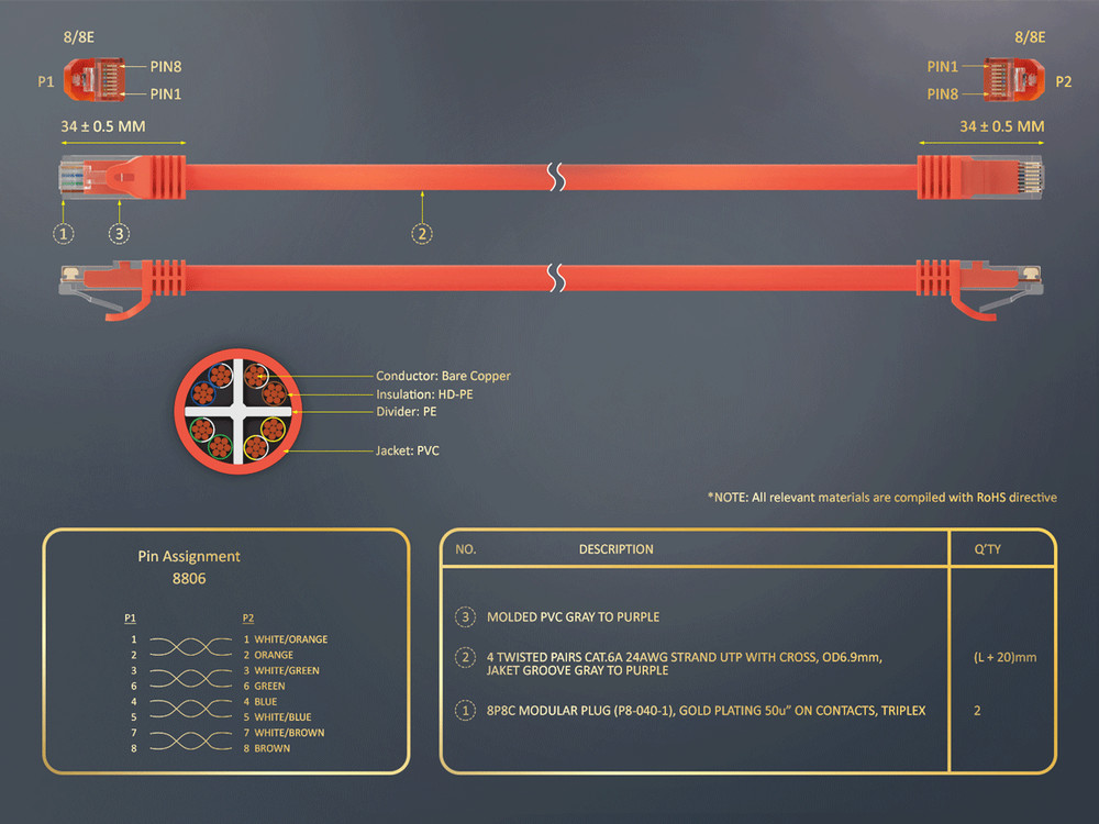 14ft Cat6a UTP 10G Ethernet Network Patch Cable Snagless 24AWG Bare Copper, O...