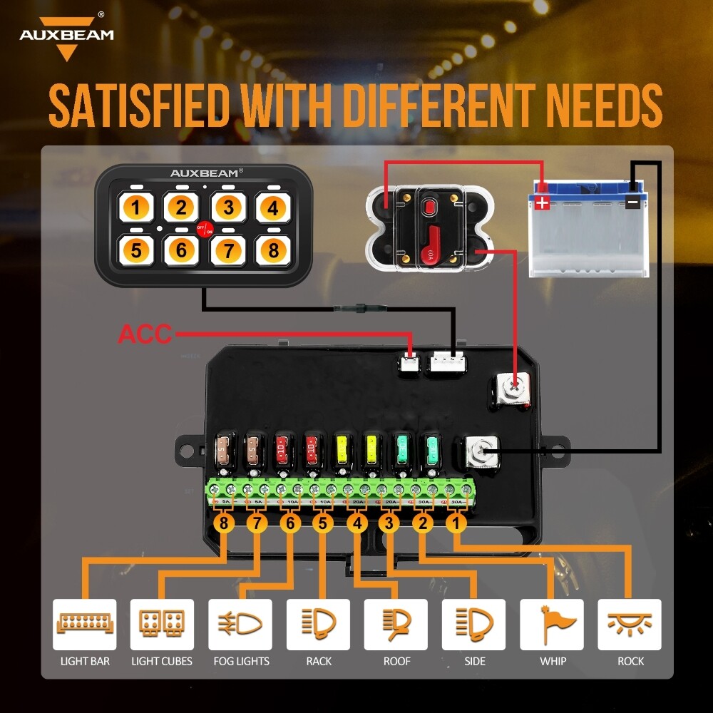 AUXBEAM 8 Gang Switch Panel Light Control Relay System For Can-Am Maverick X3