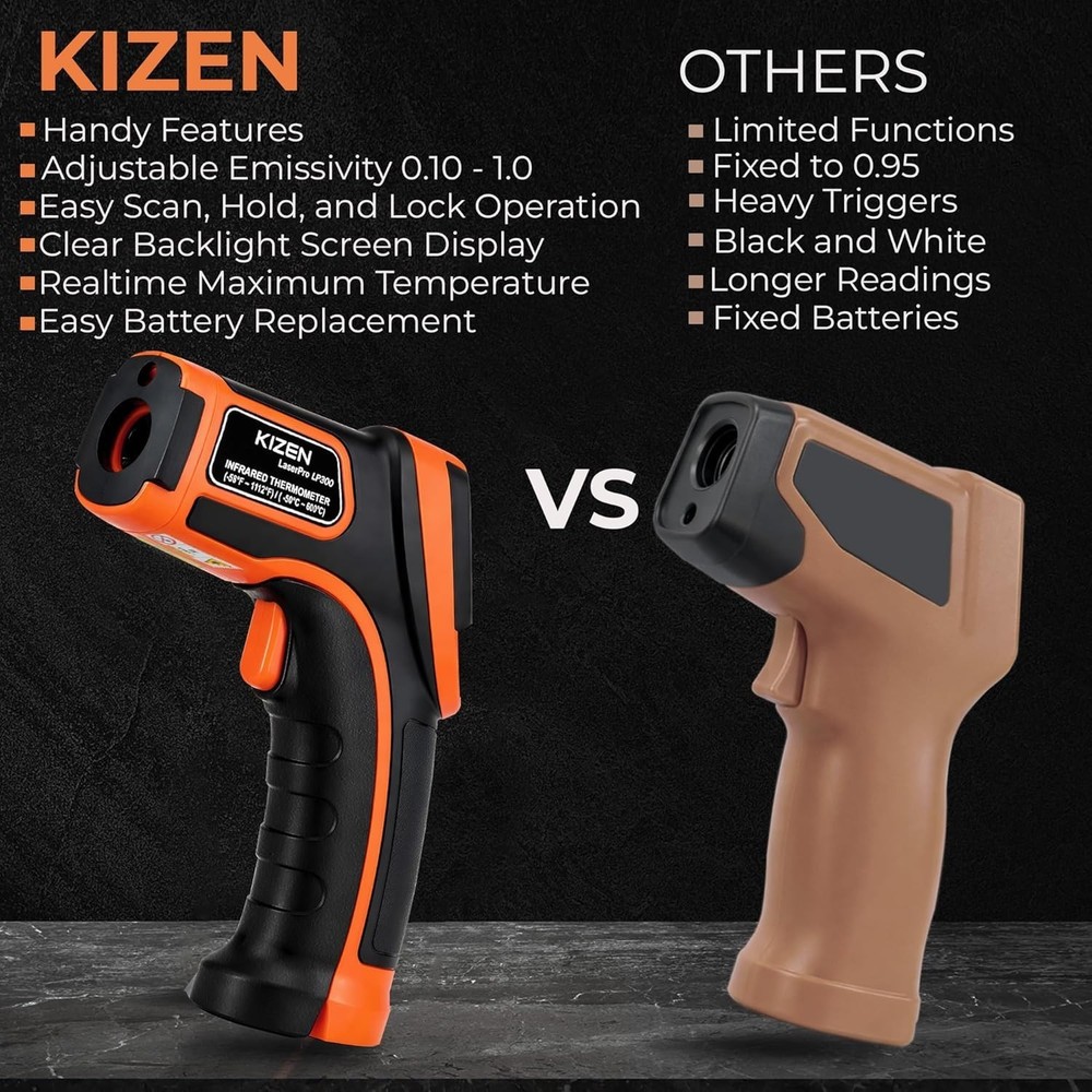 Infrared Temperature Gun Handheld Surface Infrared Thermometer Griddle Grill