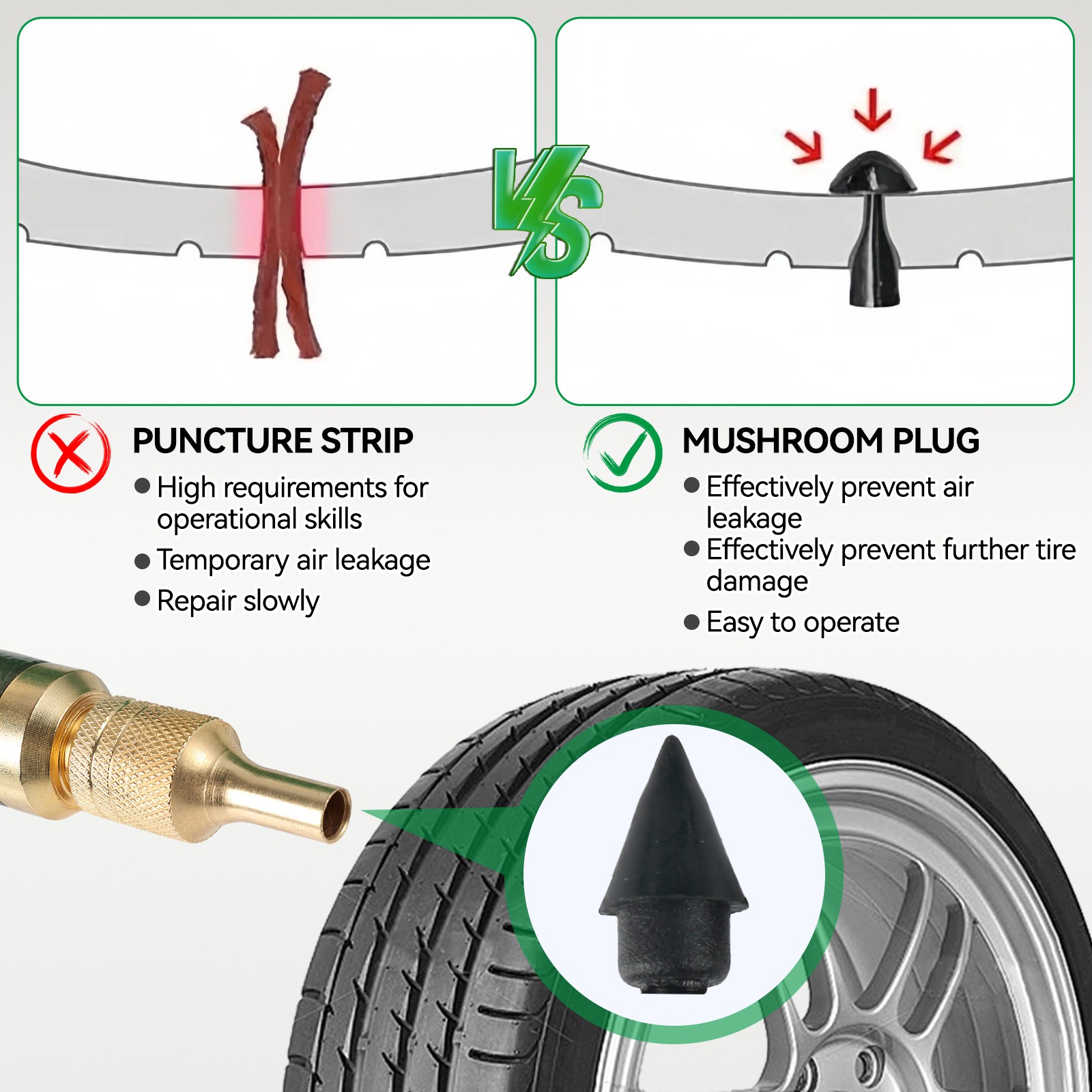 72pcs Tire Wheel Repair Gun Kit Mushroom Plug Probe Nozzle Tire Plugger Tubeless
