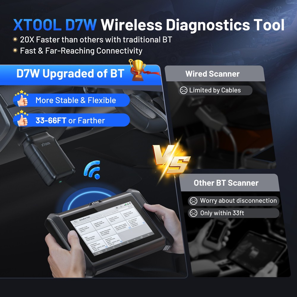 2025 XTOOL D7W Bidirectional OBD2 Diagnostic Scanner Key Programmer FCA AutoAuth