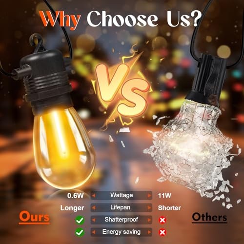 S14 LED Bulbs for Outdoor String Lights, Shatterproof Replacement 36 Pack Warm