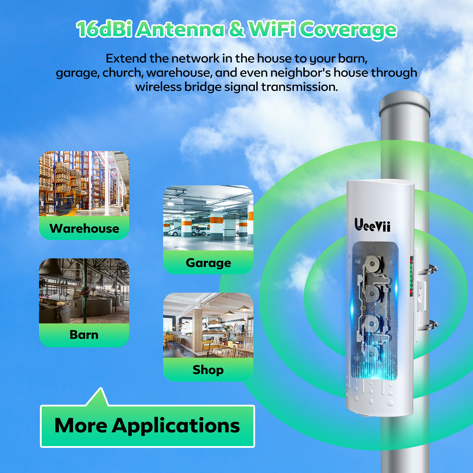 UeeVii Wireless Bridge CPE820 5.8G 1000mbps 3KM Point to Point WiFi Outdoor CPE