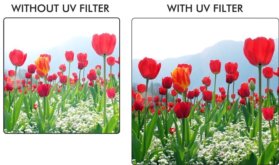 Bower 52mm Digital HD UV Lens Filter