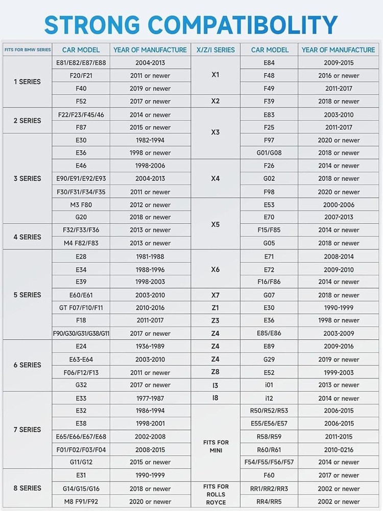 ANCEL BD300 OBD2 Scanner Bluetooth Fit for BMW All System Code Reader Diagnostic