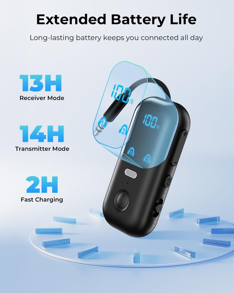 Bluetooth 5.4 Transmitter Receiver for 2 AirPods/Headphones, 2-in-1 Airplane ...