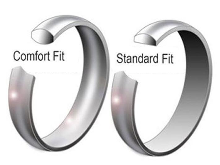 Gold Plated Stainless Steel Ring Plain Wedding Band Size 4 to 14.5