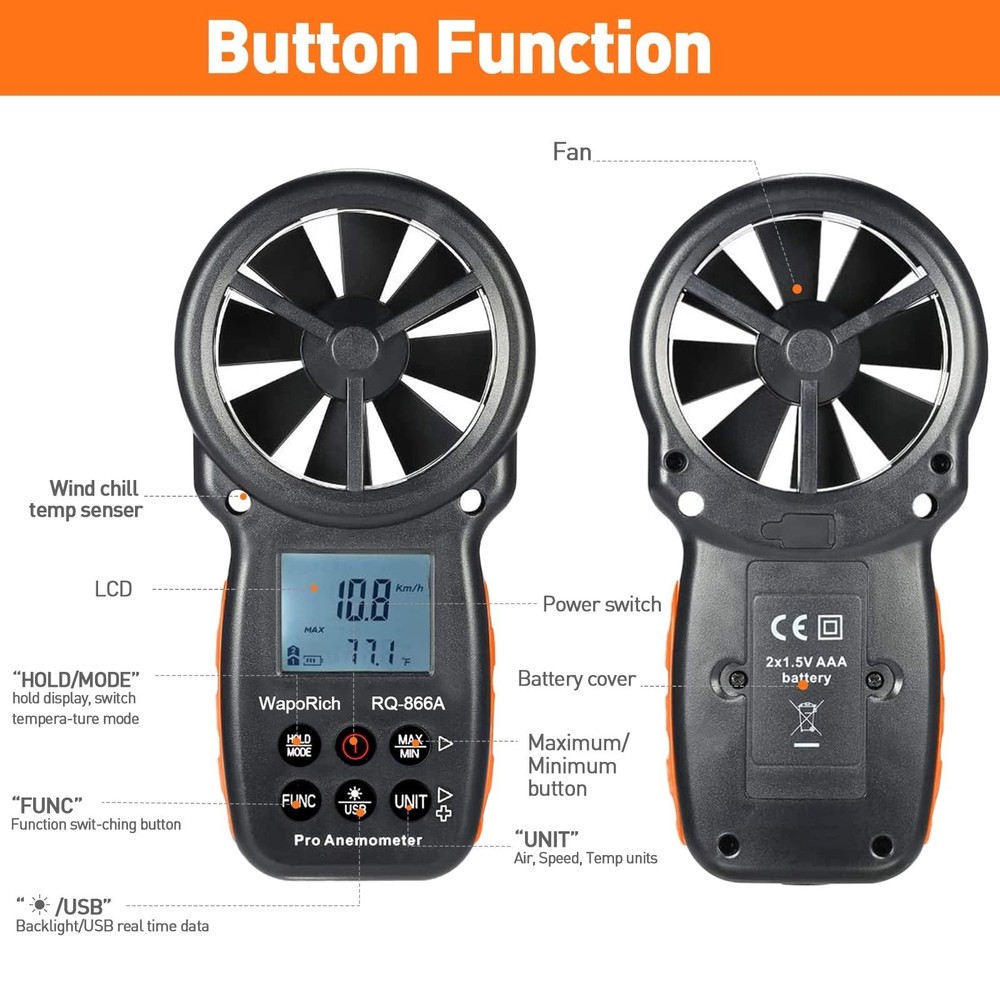 Handheld Anemometer, Digital Wind Speed CFM Meter Gauge - PC Data Air Flow Me...