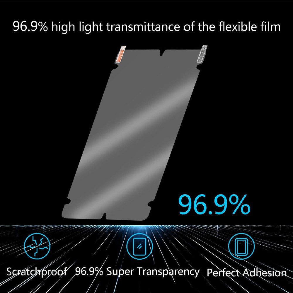 5PCS Screen Protector for Anycubic Photon M7 Pro, Resin 3D Printer Pro