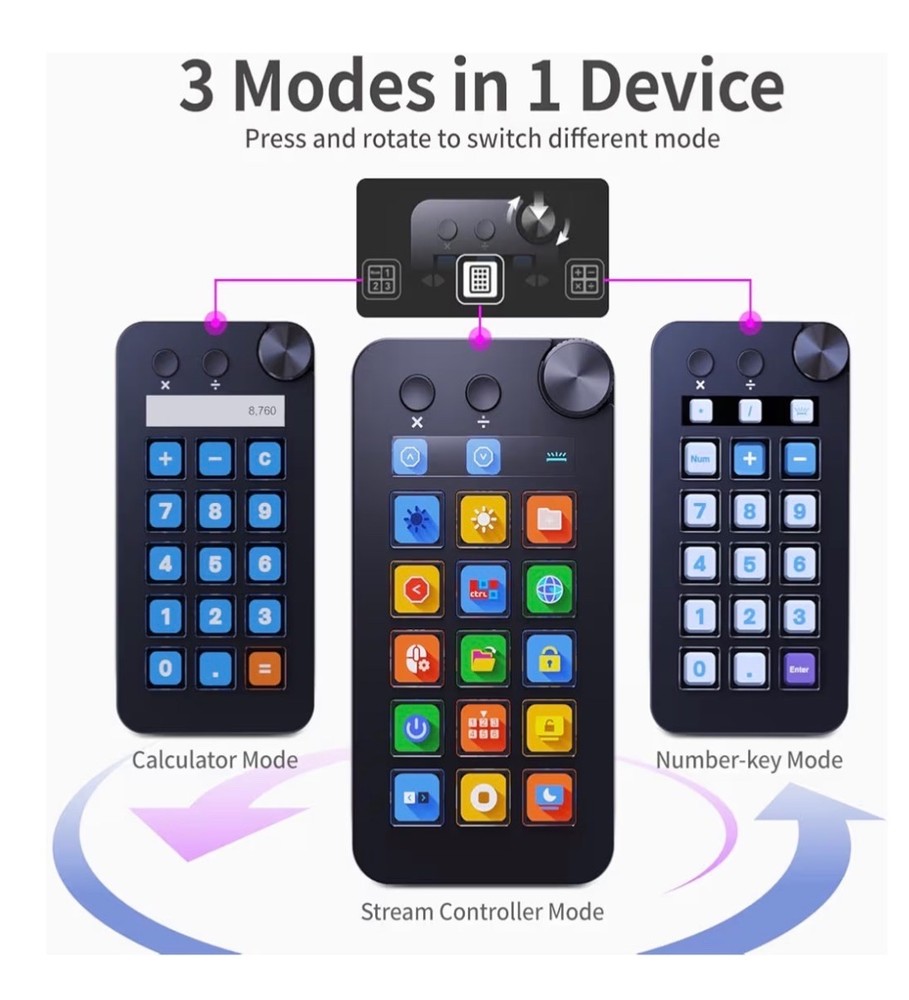 Stream Controller Deck with 18 Customizable Macro Keys to Trigger Actions in OBS