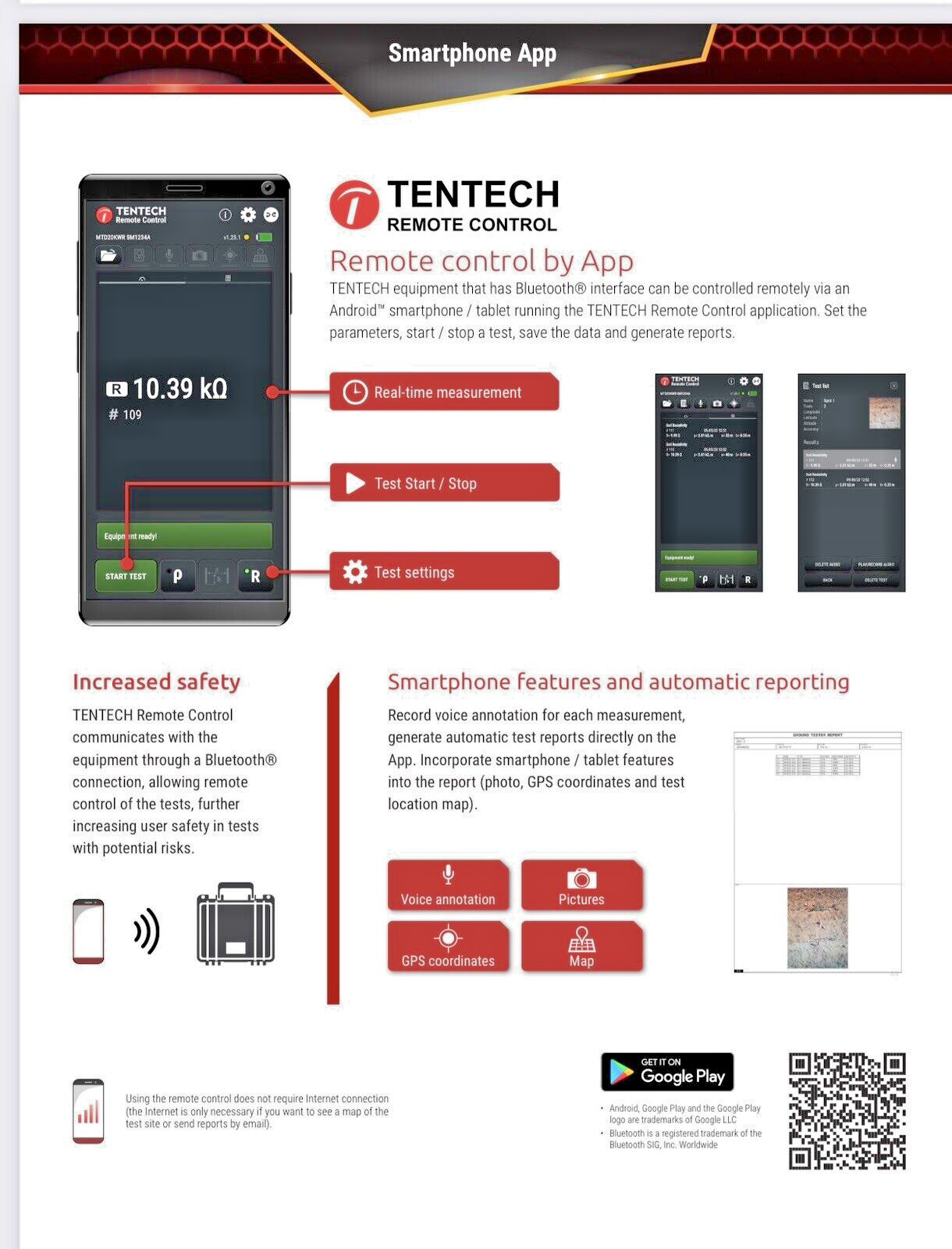 Tentech Megabras MTD20KWR Digital Earth Tester telurometer Reliable Measurement