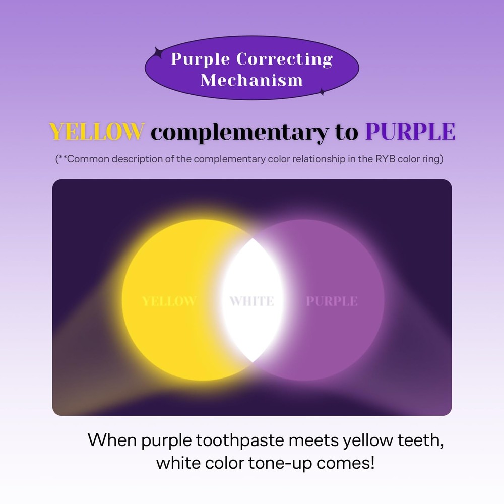 Purple Whitening Toothpaste (3.7 fl oz) – for Yellow & Sensitive Teeth | Viol...