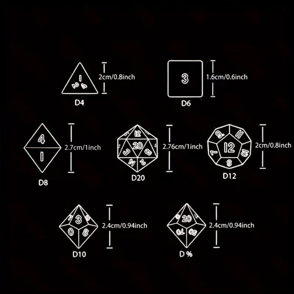 Cotton Candy Sparkle DnD - Sharp Sided Solid Core - 7 Piece Polyhedral Dice Set