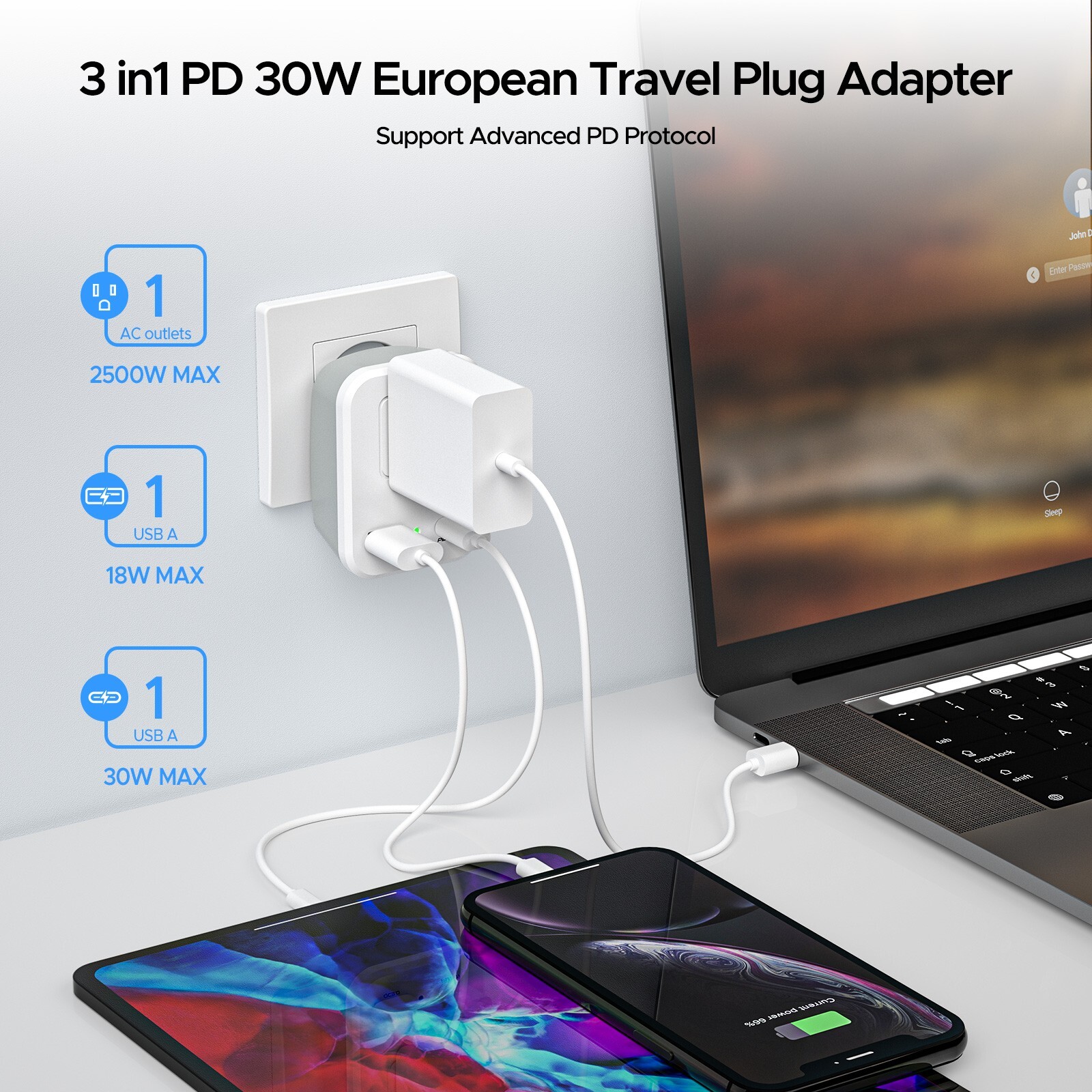 2 USB European Travel Adapter, 2500W International Power Plug for US to Most EU