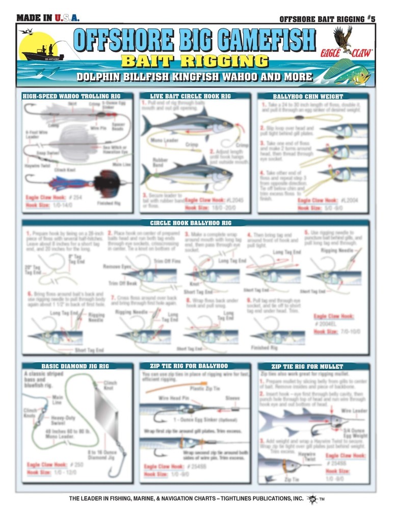 Fishermen's Bait Rigging Set #1-7 - Waterproof Quick Reference Guide