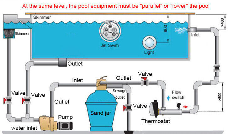 11KW Electric Swimming Pool Water Heater Thermostat Hot Tub 110V US STOCK