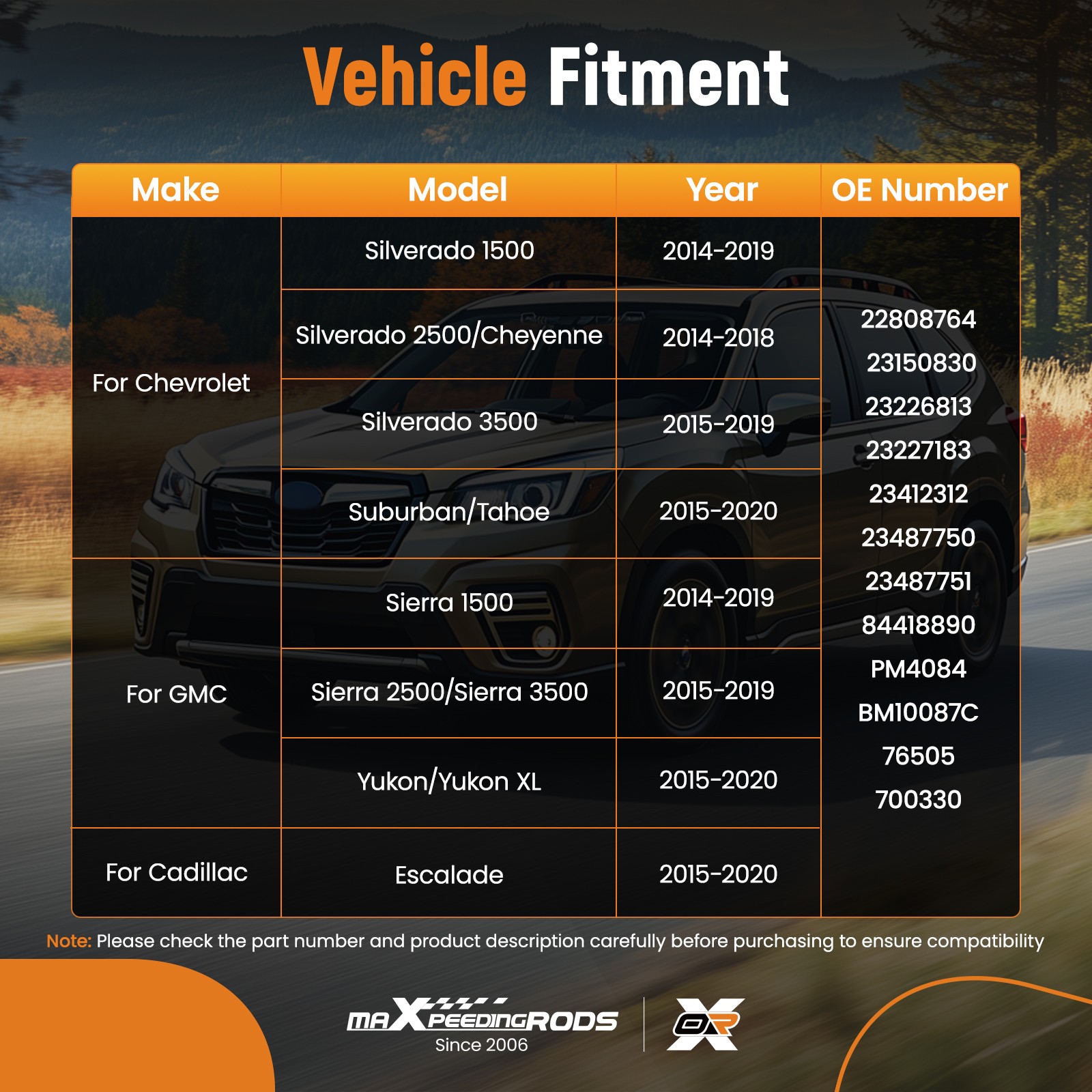 AC Blower Motor for GMC Sierra 2500 3500 HD 2015-2019 23487751 84418890 700330