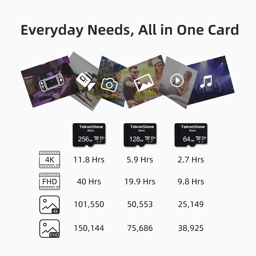 Basic 128GB MicroSDXC Flash Memory with Adapter 90MB/s Read 50MB/s Write