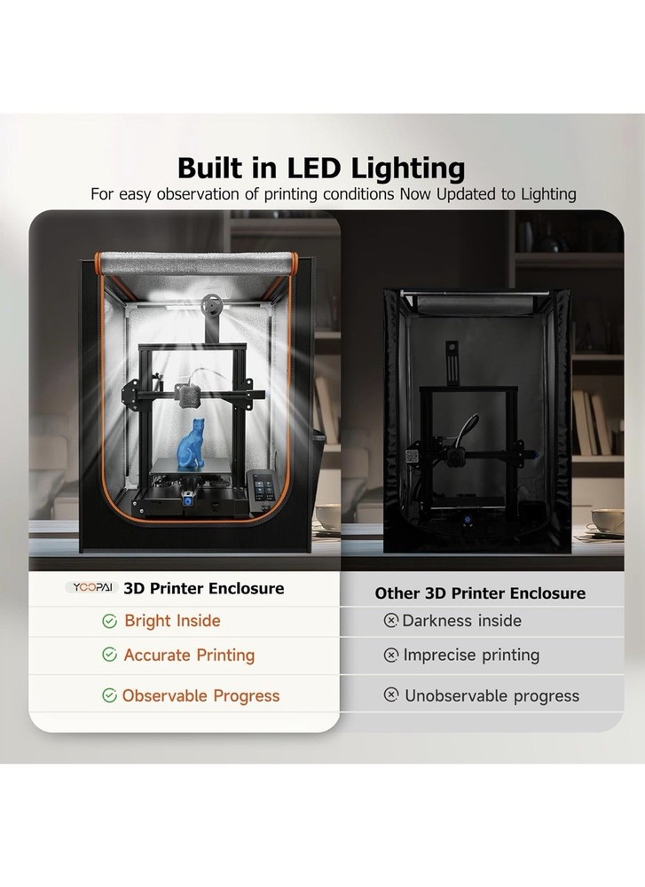 3D Printer Enclosure w/ LED Lighting Fireproof Dustproof Tent For Ender3 Max Neo