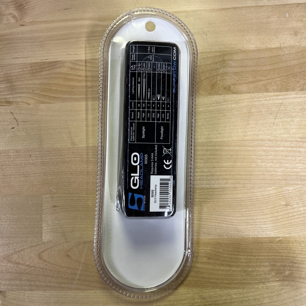 (2 Pack) SurfStow 50305 Glo Headlamp Multi-Position Waterproof