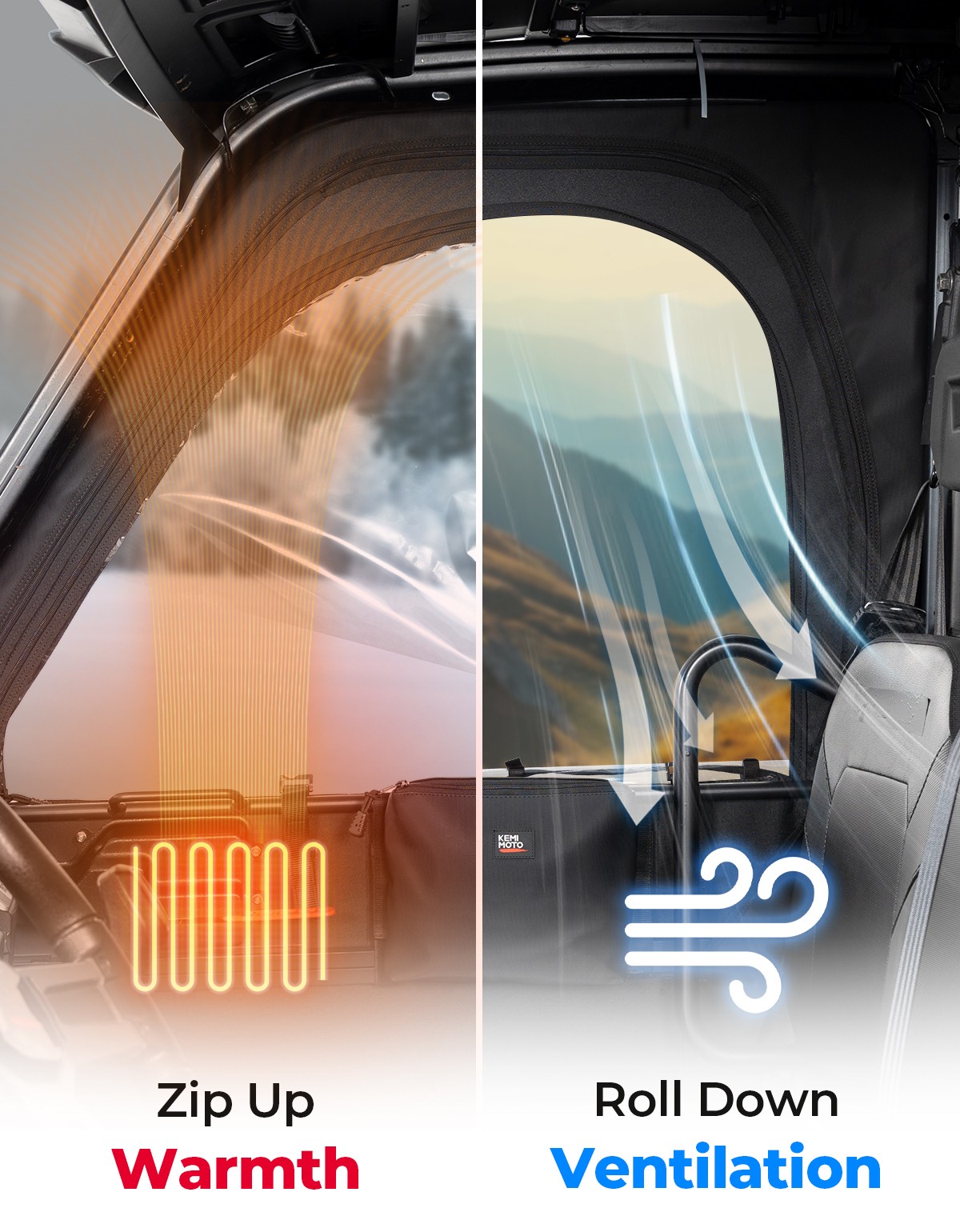 For Polaris Ranger 1000/ XP 1000 Frame Soft Door Kit Cab Enclosure 2020-2025