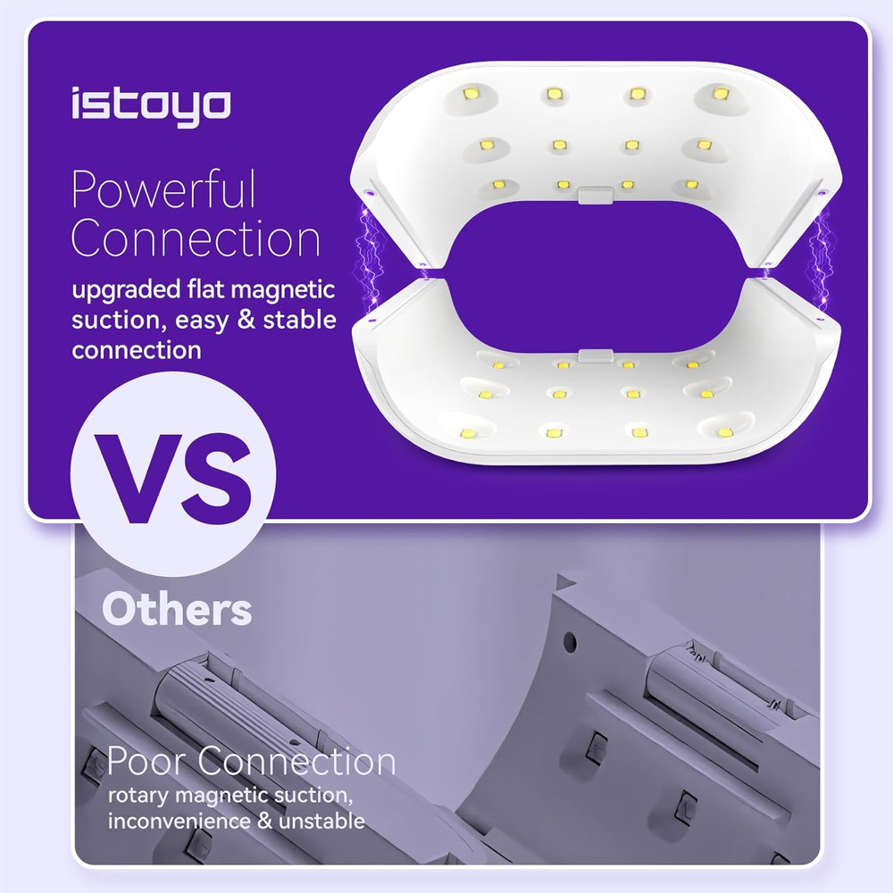 Two-Sided UV Resin Light, UV Light with Digital Display and Longer Time Setting(