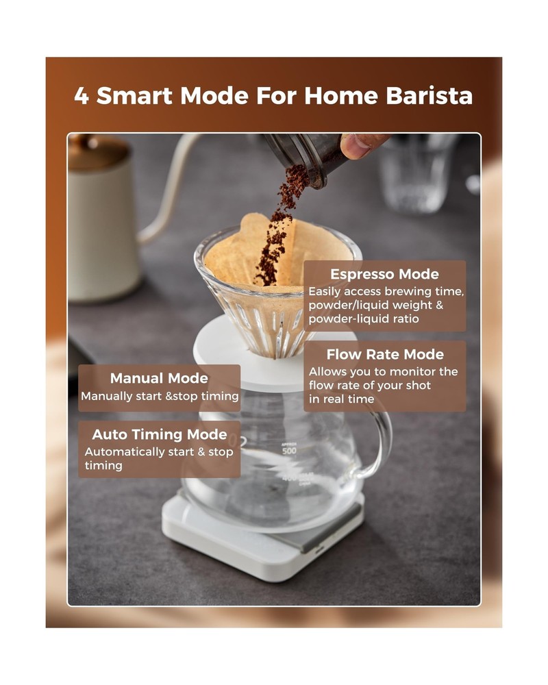 Tuni S1-WP Mini Coffee Scale with Timer, Rechargeable Digital Espre... Fast Ship
