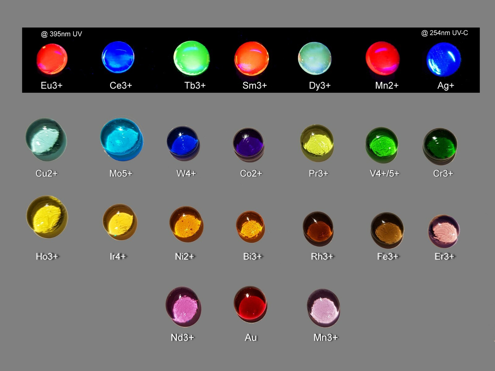 Element collection - doped glasses - 24 pcs. Solid spectroscopy standards