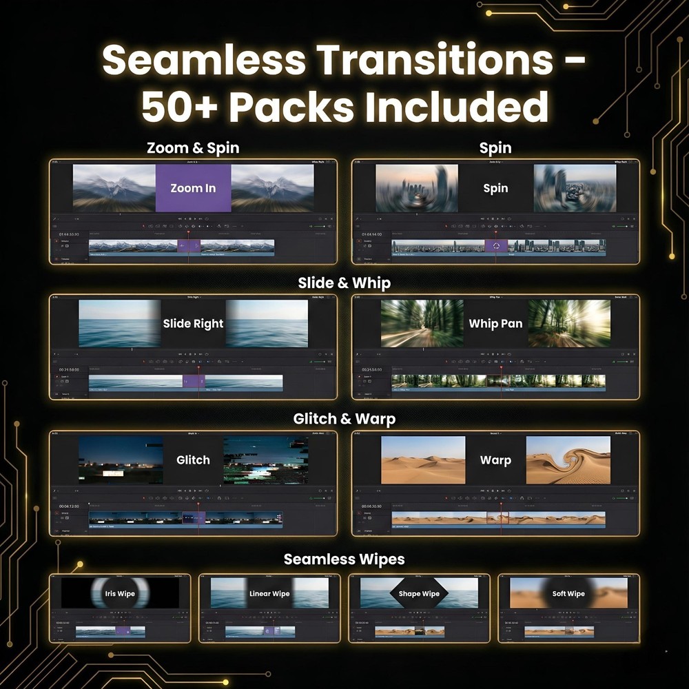 12000+ DaVinci Resolve Transitions LUTs & FX Presets