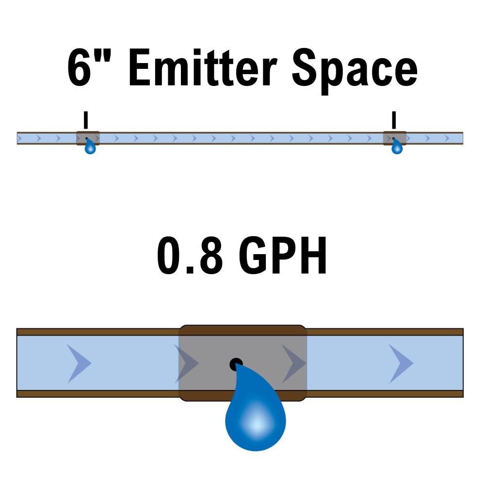Drip Irrigation Pressure Compensating 1/4