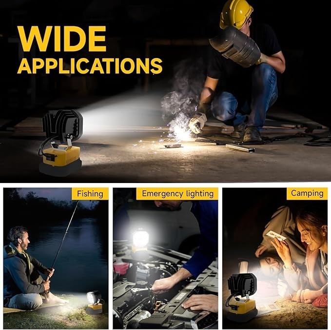 2 Packs 40W LED Work Light Compatible with Dewalt 20V Battery Emergency Lighting