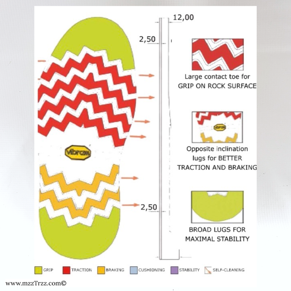 Shoemaking - Vibram - Sole - 4377 Cristy Morflex