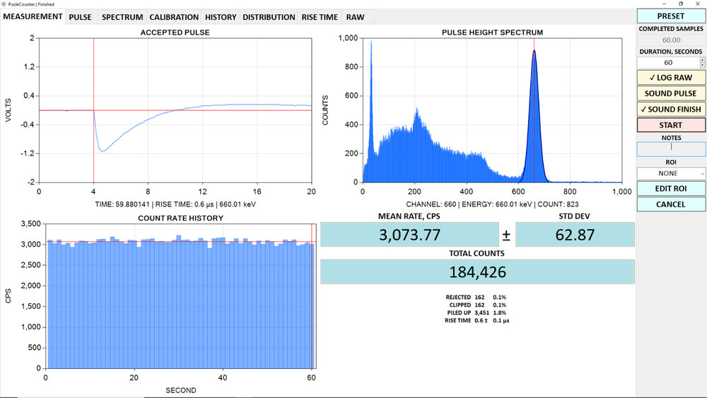 PulseCouner Pro Multichannel Analyzer / MCA / Pulse Processor for Gamma & X-Ray