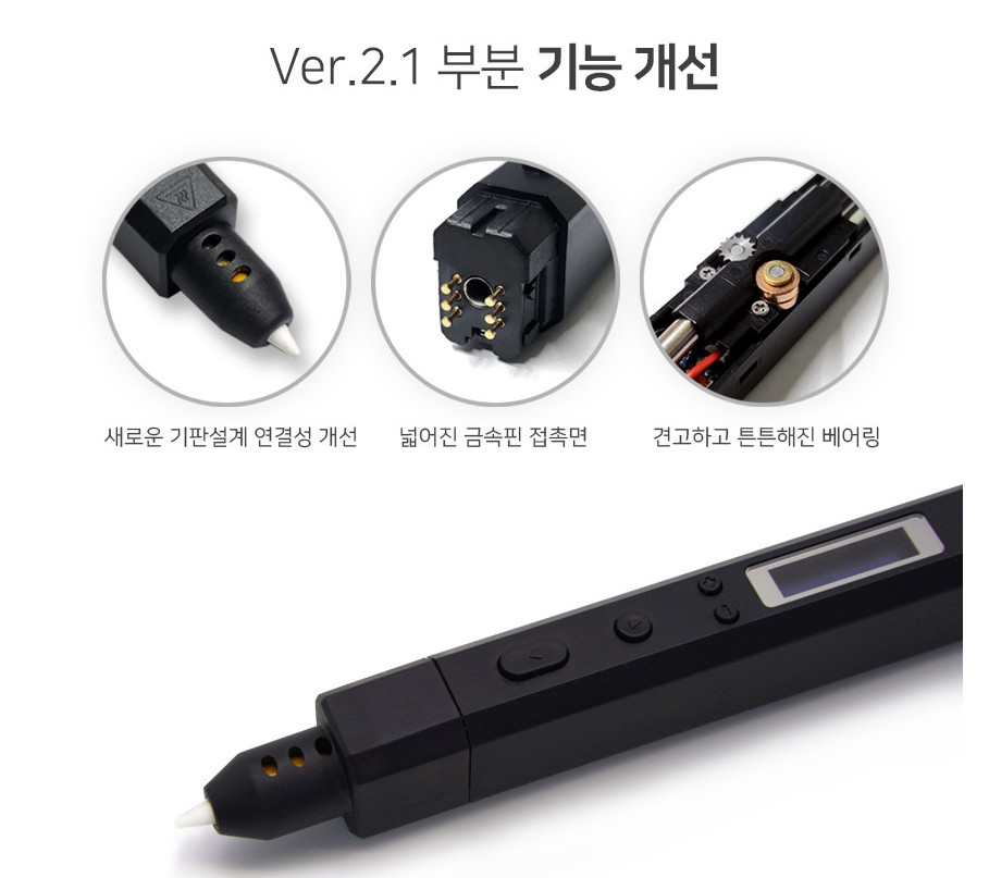 New Sanago 3D Pen PLA Filament Set 3 Type Module Replaceable